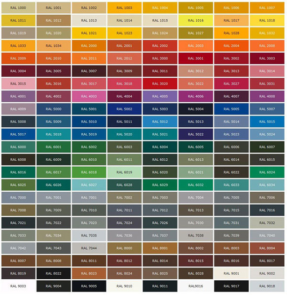 Bs381c Colour Chart
